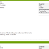 Overall	A
Price	C
Quality	A
Responsiveness	A
Punctuality	A
Professionalism	A